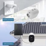 security-cameras7